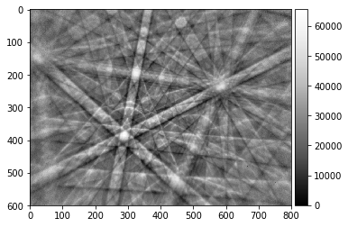 ../_images/pattern_processing_kikuchi_pattern_processing_53_0.png