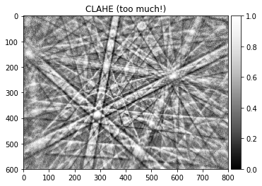 ../_images/pattern_processing_kikuchi_pattern_processing_58_1.png