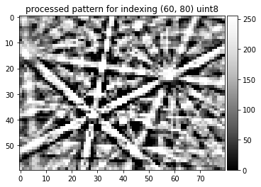 ../_images/pattern_processing_kikuchi_pattern_processing_65_0.png