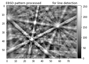../_images/pattern_processing_line_detection_hough_6_1.png